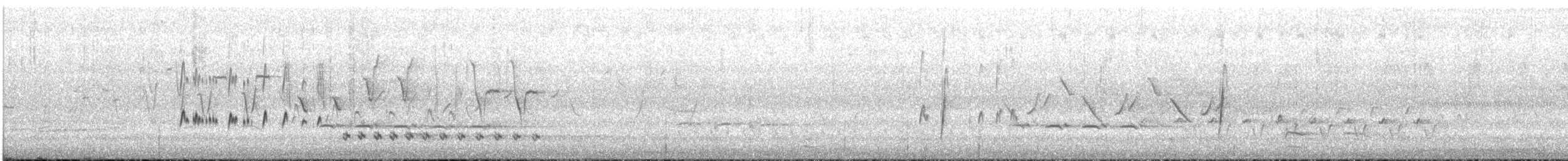 Willow Flycatcher - ML636974384