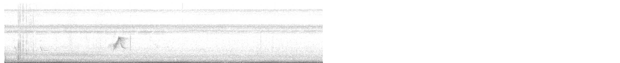 Alder/Willow Flycatcher (Traill's Flycatcher) - ML637001398