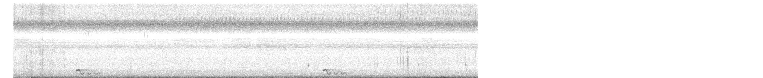 Jerdon's Nightjar - ML637003013
