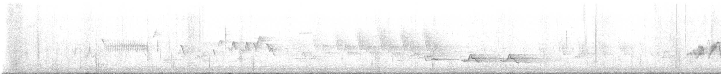 Alder Flycatcher - ML637017029