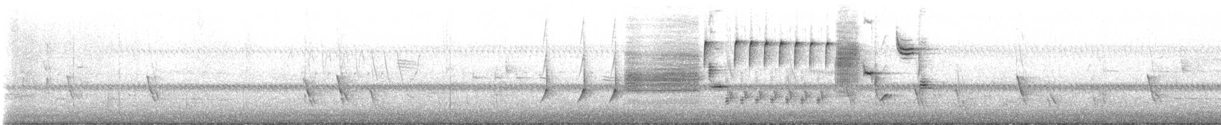 Purple Martin - ML637020874