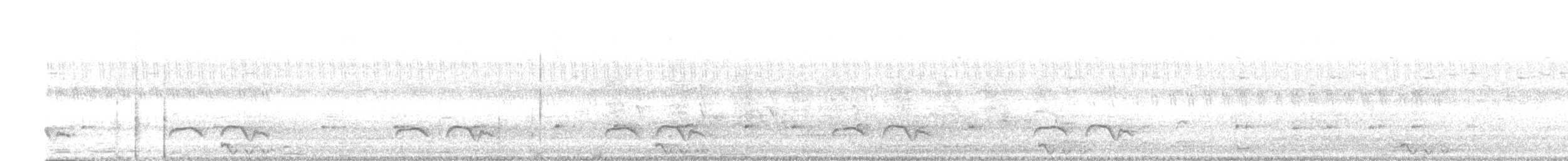 Jerdon's Nightjar - ML637041131