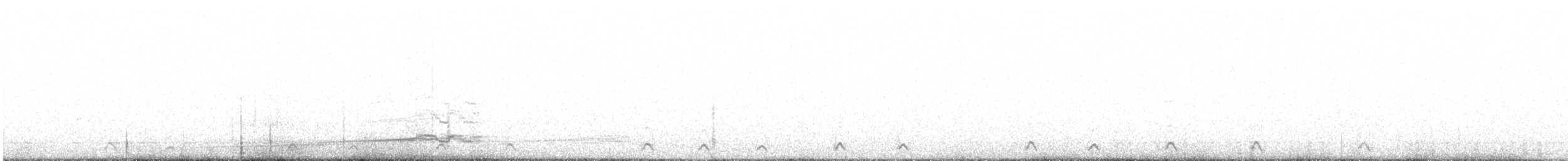 Гималайский улар - ML637052534