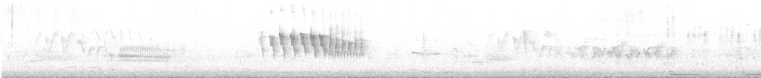 Wilson's Warbler - ML637121770