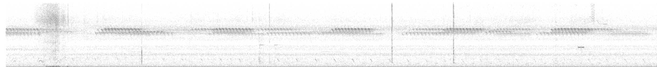 Jungle Nightjar - ML637147027