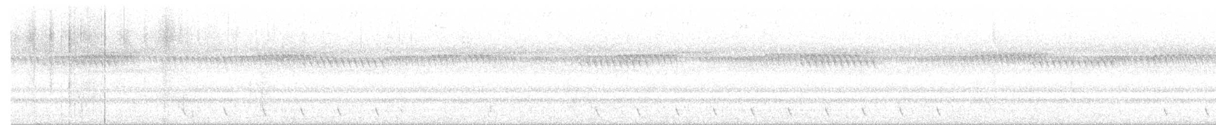 Jungle Nightjar - ML637147878