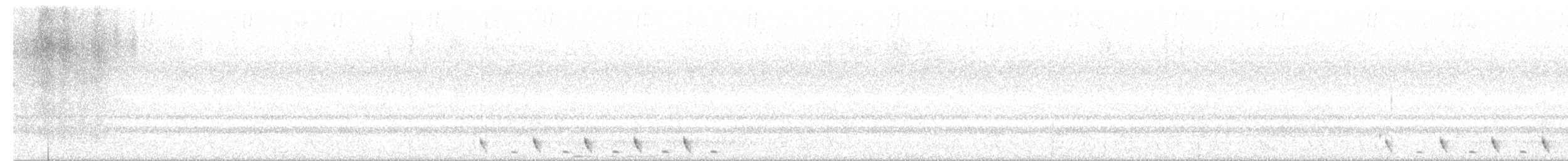 Jungle Nightjar - ML637147880