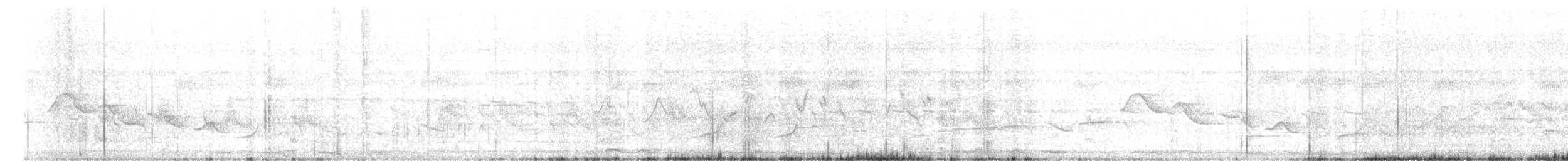 Spot-breasted Wren - ML637153315