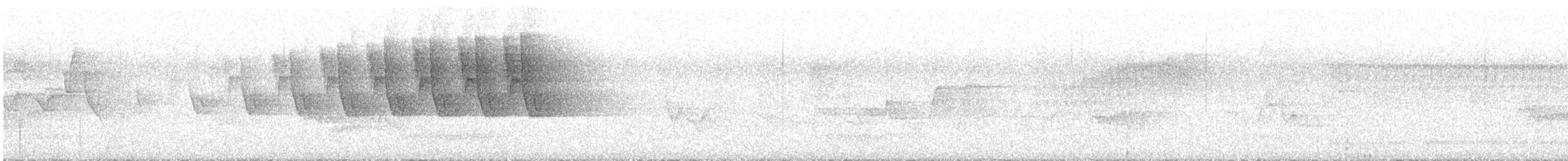 Ovenbird - ML637155495