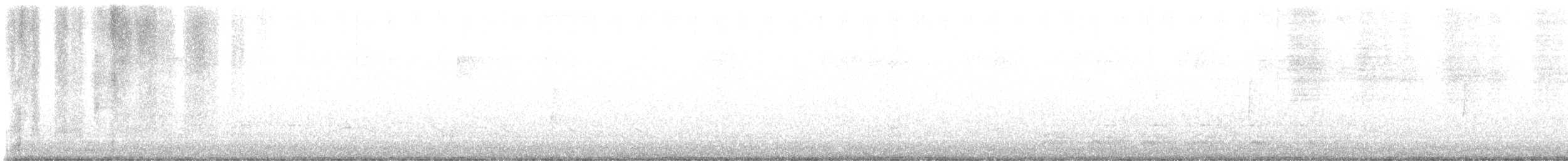 Common Yellowthroat - ML637168532