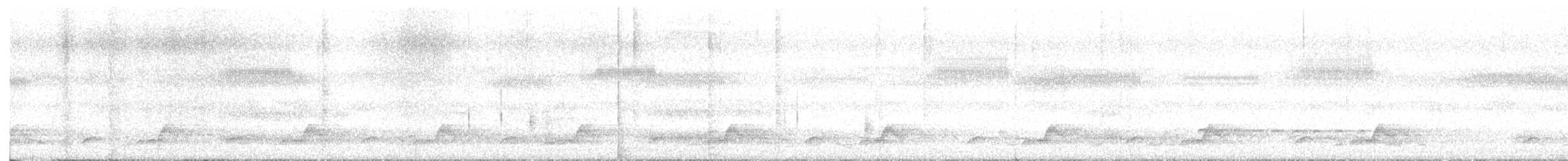 Eastern Whip-poor-will - ML637175043