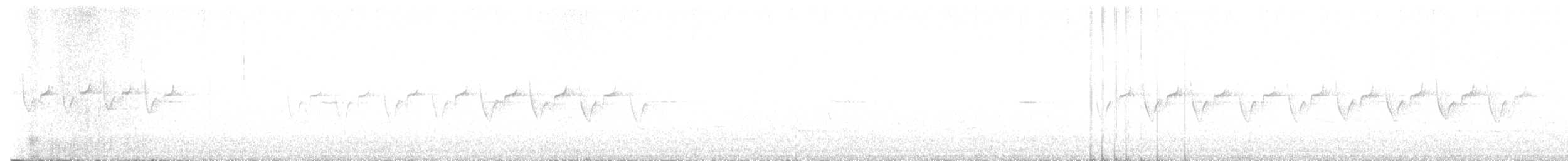 Coal Tit - ML637208939