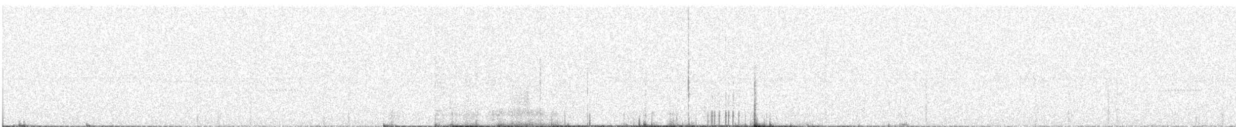 Küpeli Guan - ML637217282