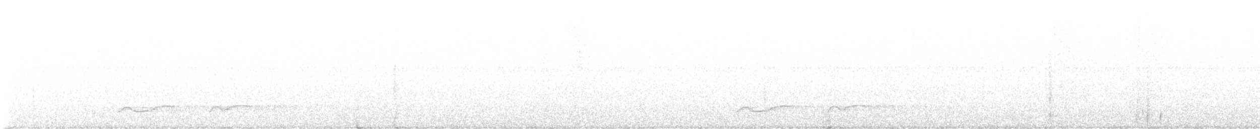 Fairy Pitta - ML637292520