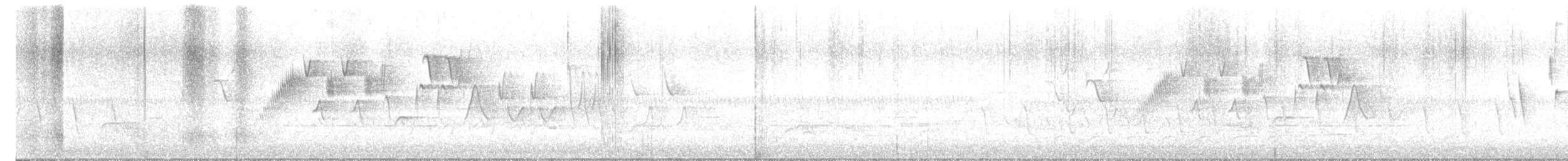 Ovenbird - ML637298735