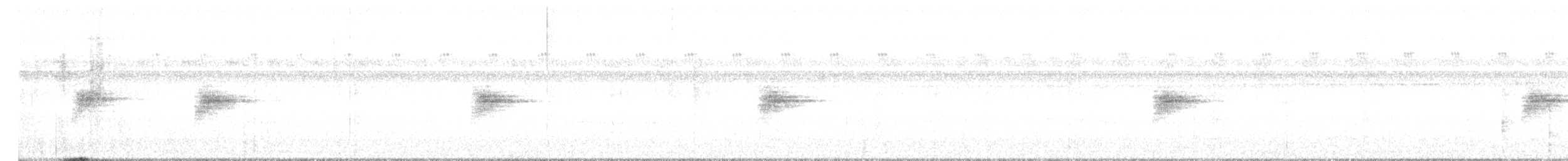 Gray-headed Bulbul - ML637304267