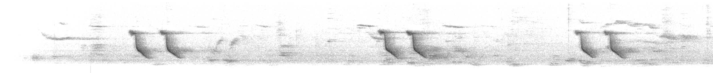 Green-backed Tit - ML637317534