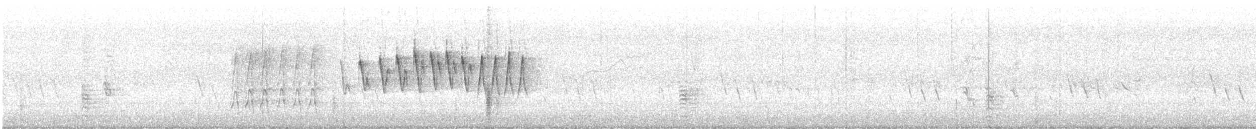 Wilson's Warbler - ML637364327