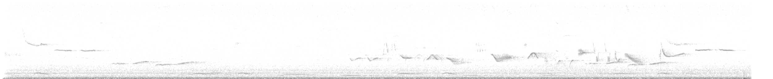 Inca Dove - ML637386003