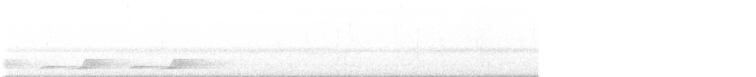Eastern Whip-poor-will - ML637420179