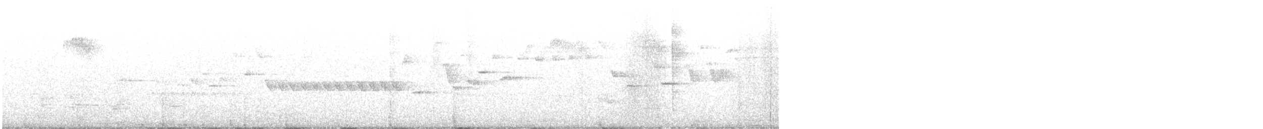 Winter Wren - ML637443357