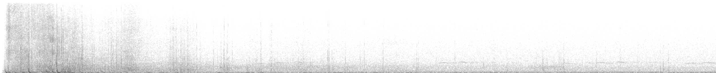 Common Poorwill - ML637448060