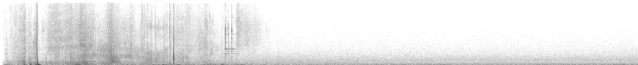 Common Poorwill - ML637448081