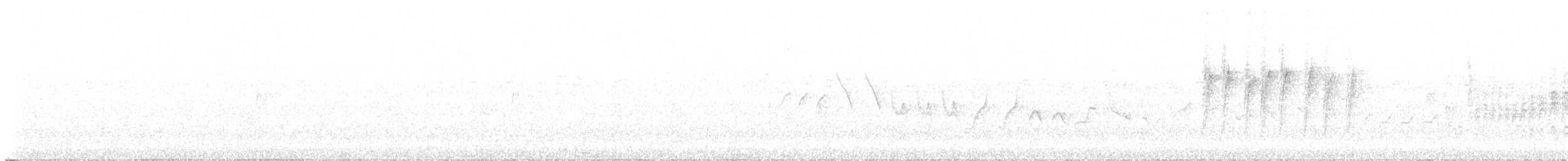 Ногоон дууч шувуу - ML637458007