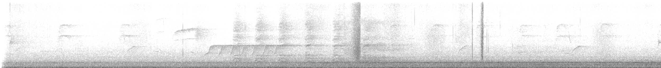 Bewick's Wren - ML637459070
