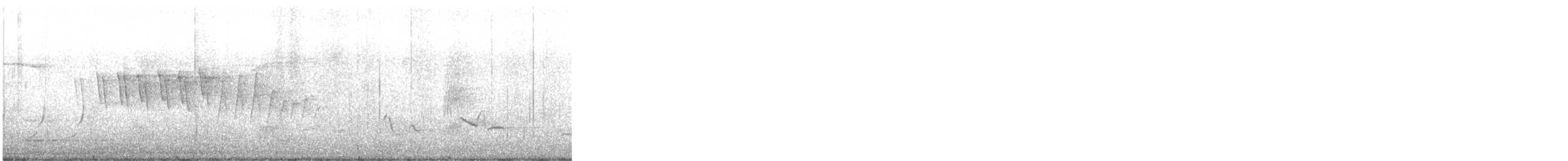 Wilson's Warbler - ML637475860