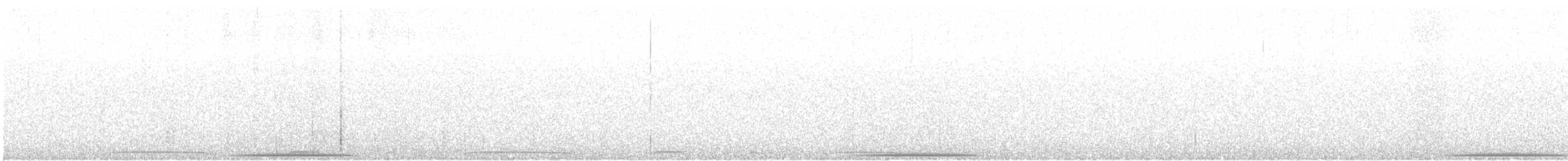 Gray-fronted Dove - ML637493597