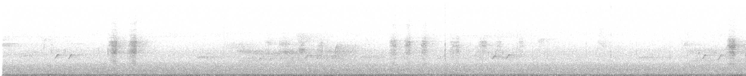 Green Jay - ML637498895