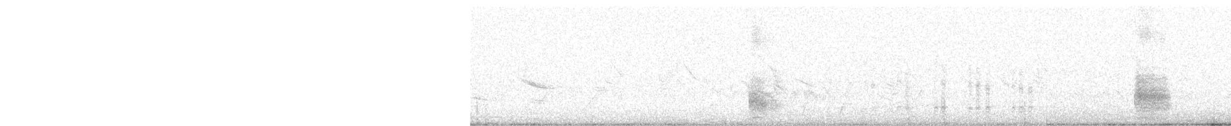 ライラックニシブッポウソウ - ML637499604