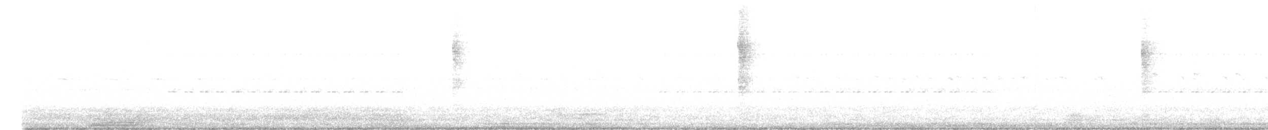 Rufous Gnateater - ML637517934
