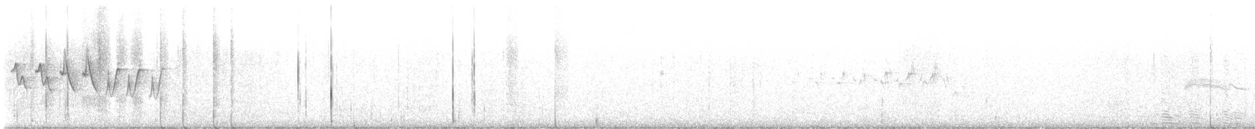 Virginia's Warbler - ML637529087