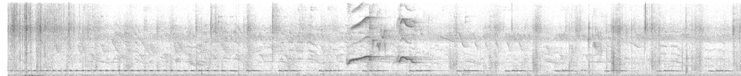 Indian Pitta - ML637529671