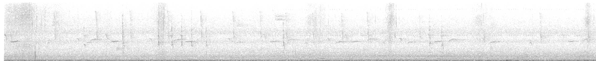Winter Wren - ML637543251