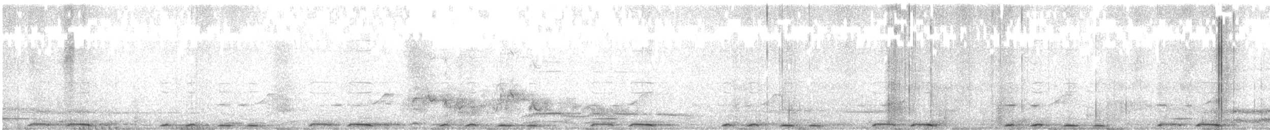Red-eyed Dove - ML637588356