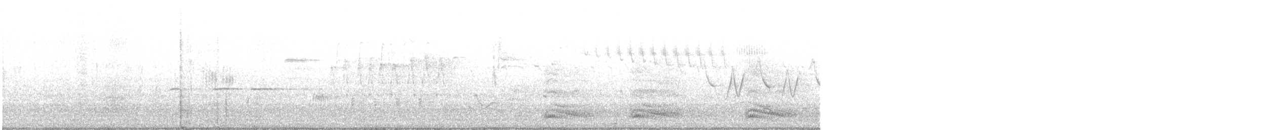 Wilson's Warbler - ML637617197