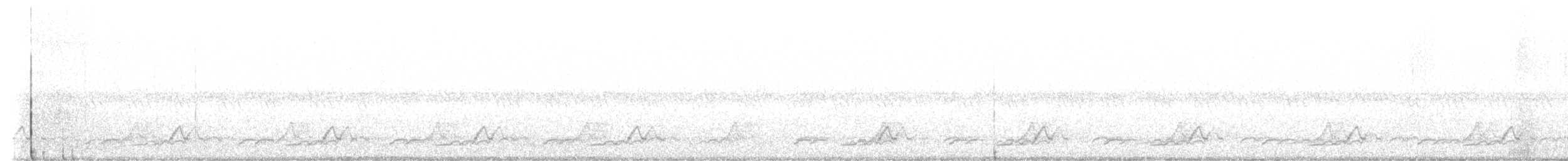 Eastern Whip-poor-will - ML637623778