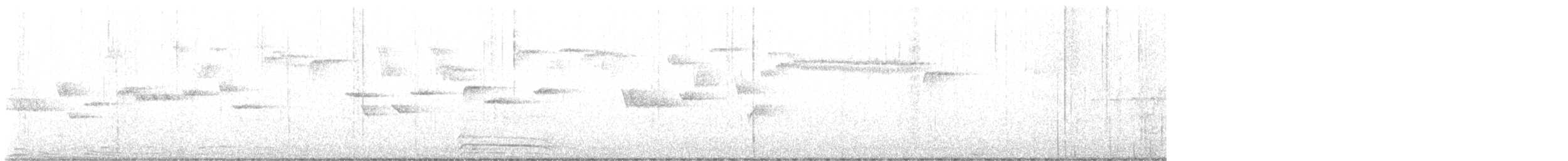 Winter Wren - ML637648324