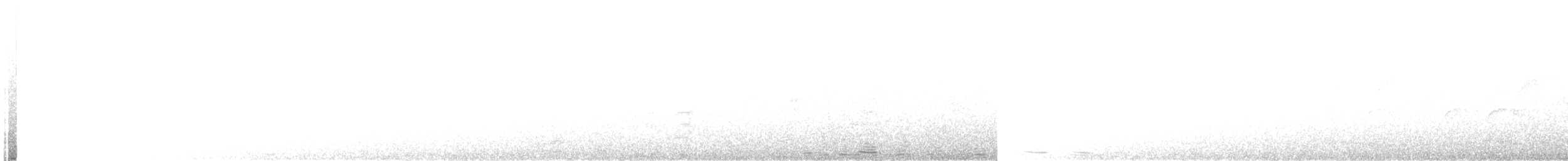 Rufous Sibia - ML637687275