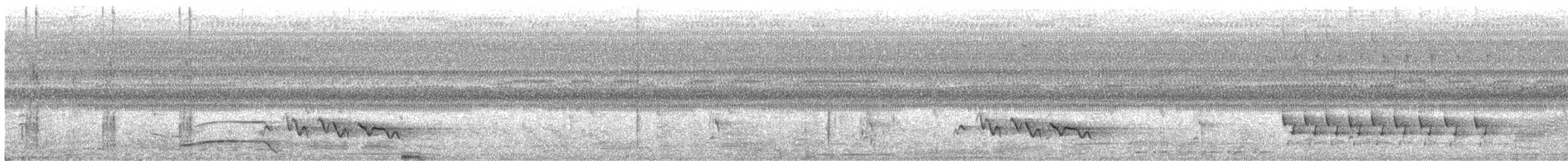 Rufous-browed Peppershrike - ML637690805