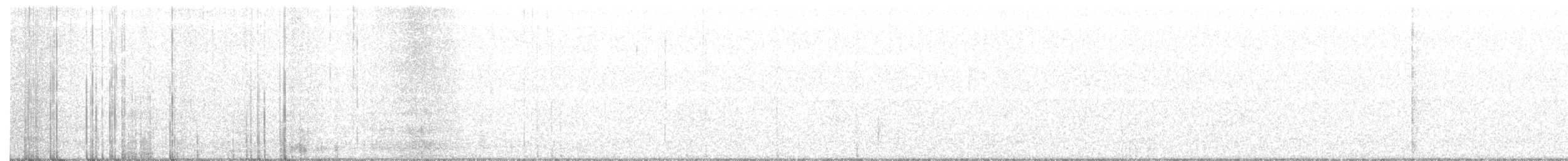Eastern Whip-poor-will - ML637708660