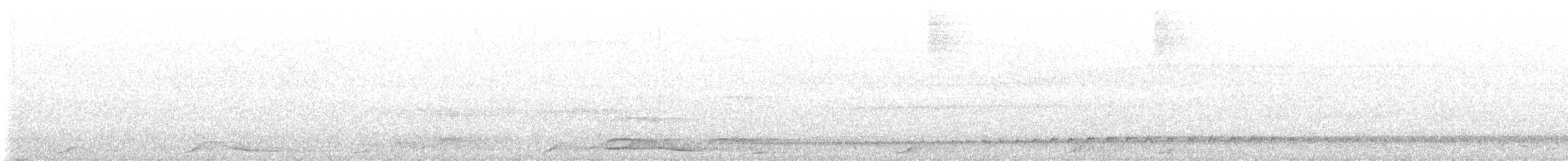 Banded Broadbill - ML637726693