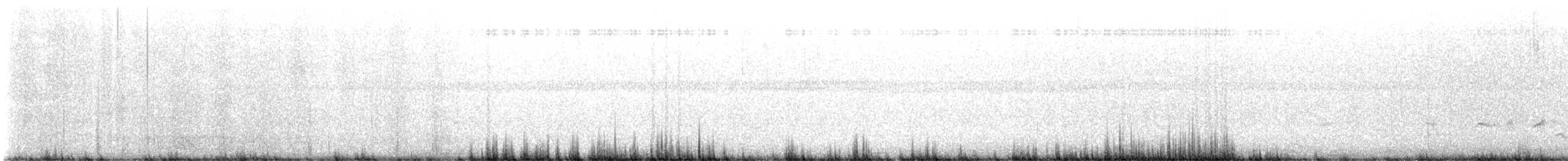 Red-billed Leiothrix - ML637726771