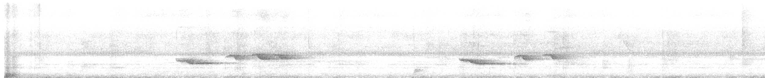 Orange-headed Thrush - ML637729752