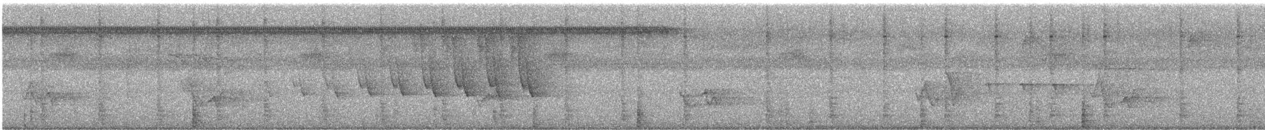 Ovenbird - ML637737386