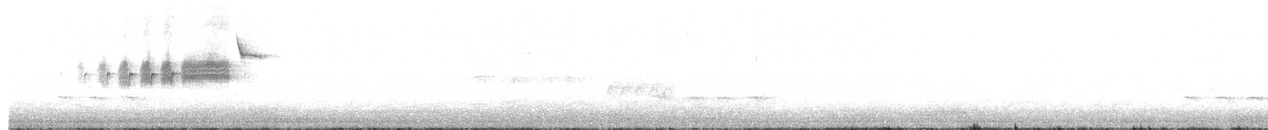 Golden-cheeked Warbler - ML637746029