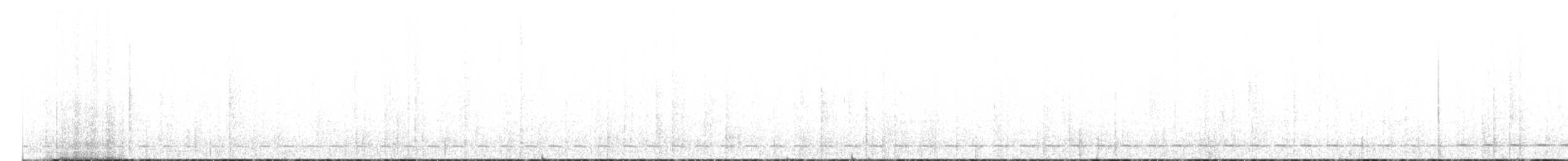 Schwartz's Antthrush - ML637778464